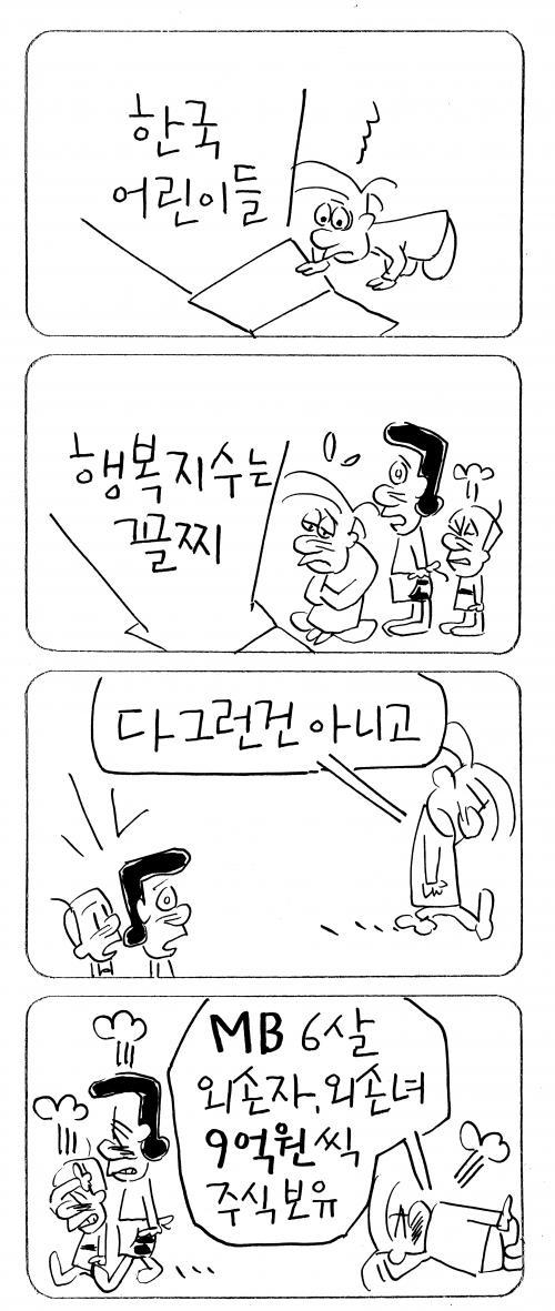 작성처:Daum Cafe/한국네티즌본부