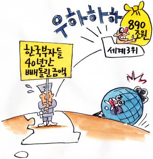 작성처:Daum Cafe/한국네티즌본부