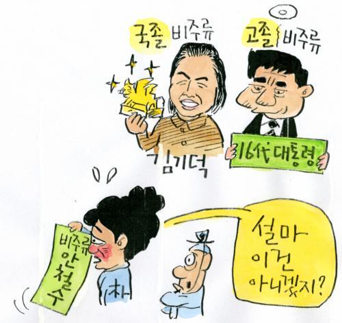 작성처:Daum Cafe/한국네티즌본부